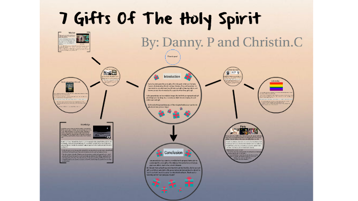 7 Gifts Of The Holy Spirit Explained My Bios