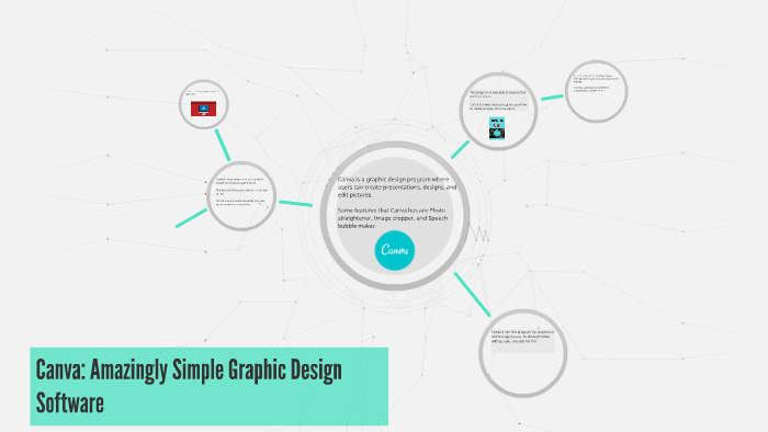 simple graphic design software