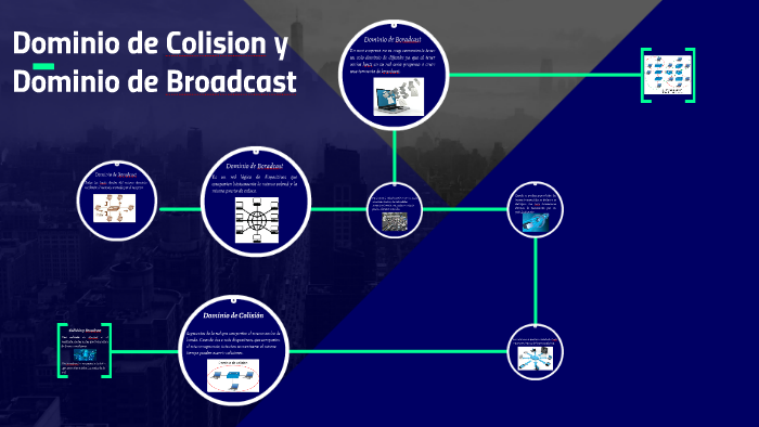 Dominio de colision y Dominio de Broadcast by Cristhian Lagla on Prezi