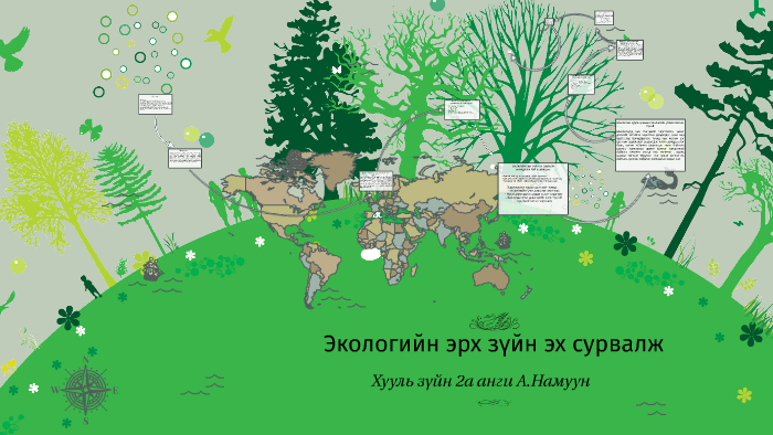 Экологийн эрх зүйн эх сурвалж by Намуун Амарсанаа on Prezi
