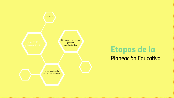Etapas de la planeación educativa by genesis mariana rodriguez mu oz on ...