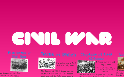 Civil War by Hailey Morgan on Prezi