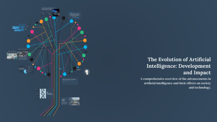 The Evolution of Artificial Intelligence: Development and Impact by Liu ...