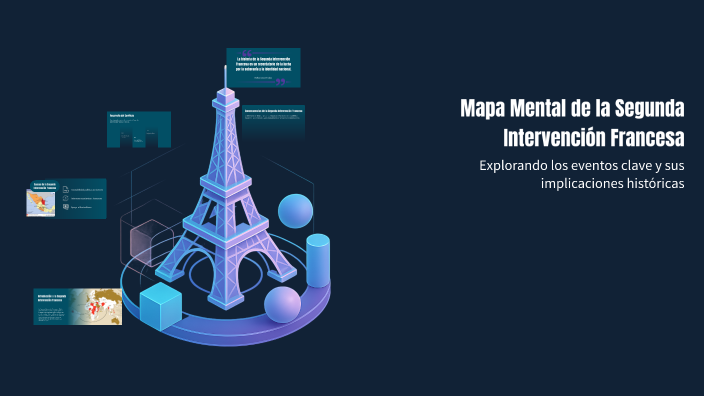 Mapa Mental de la Segunda Intervención Francesa by Nicoll Ramiro on Prezi