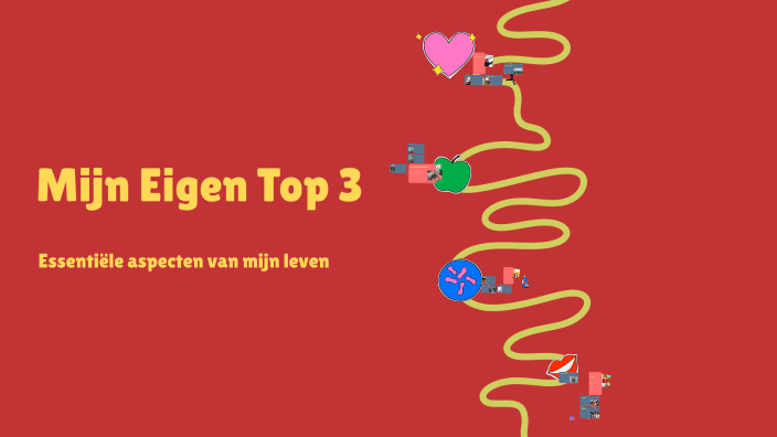 Tiij Mijn Eigen Top 3 by Samia Mohamud Abdi on Prezi