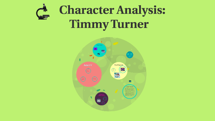 Character Analysis: by Justina Garcia on Prezi