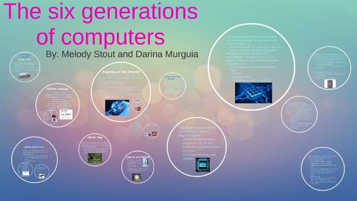 The six generations of computers by Student Five on Prezi