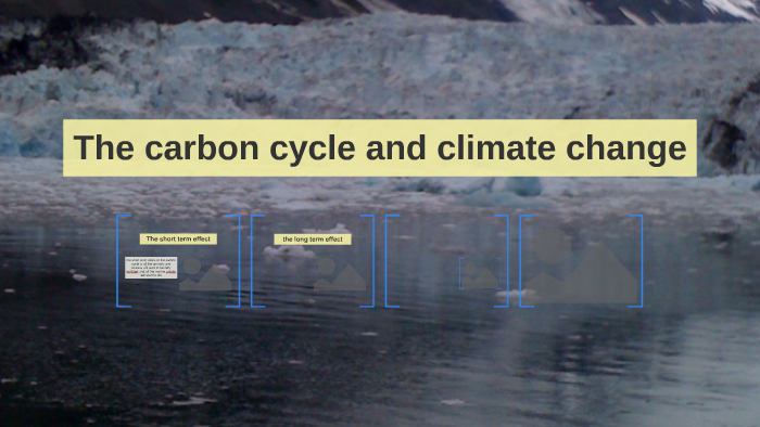 The carbon cycle and climate change by Trent Farrell on Prezi