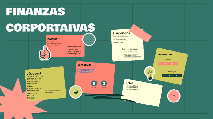 Finanzas Corporativas by Lizeth Gonzalez on Prezi