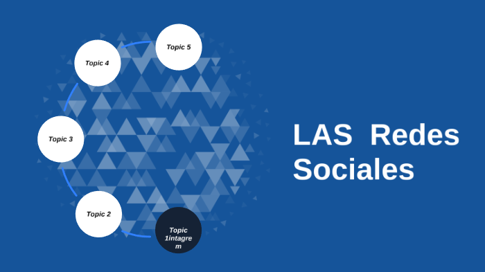 las redes sociales by sergio herrera on Prezi