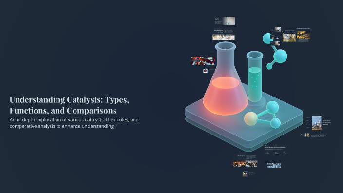 Understanding Catalysts: Types, Functions, and Comparisons by Jaya ...