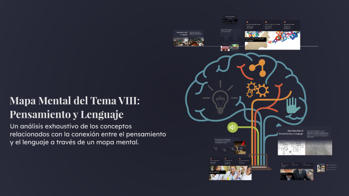 Mapa Mental del Tema VIII: Pensamiento y Lenguaje by Perla Martes on Prezi