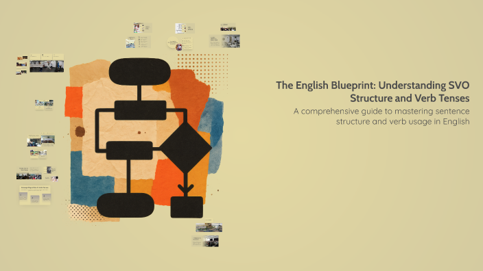 The English Blueprint: Understanding SVO Structure and Verb Tenses by ...