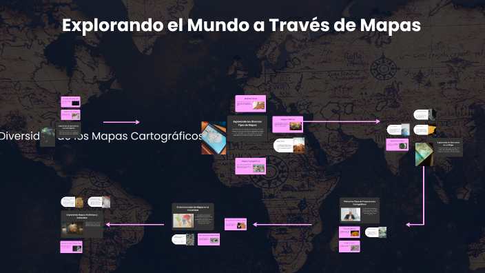 Explorando el Mundo a Través de Mapas by Laura Tohabanda on Prezi