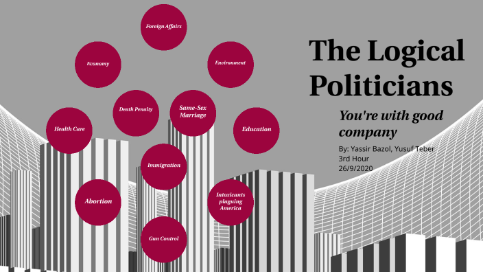 Own Political Party by MuslimLad on Prezi