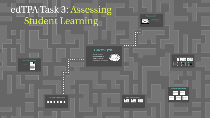 edtpa special education task 3 examples