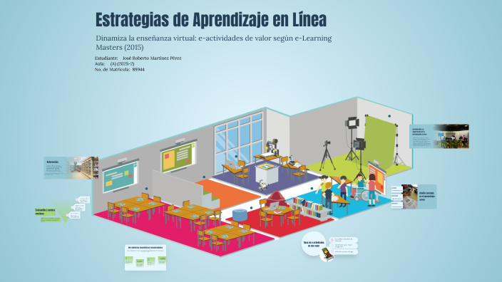 Estrategias de Aprendizaje en Línea by JOSE ROBERTO MARTINEZ PEREZ on Prezi