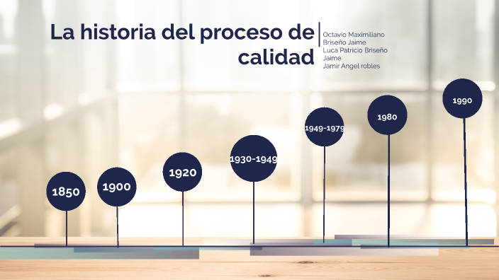 La historia del proceso de la calidad by Maximiliano Briseño Jaime on Prezi