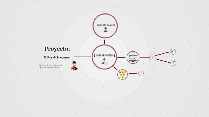 Proyecto by Daniela Morales Espinoza on Prezi