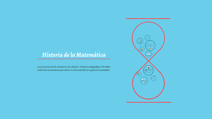 Historia de la Matemática by Mica on Prezi