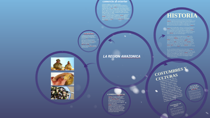 LA REGION AMAZONICA by jesus david valiente gonzales on Prezi