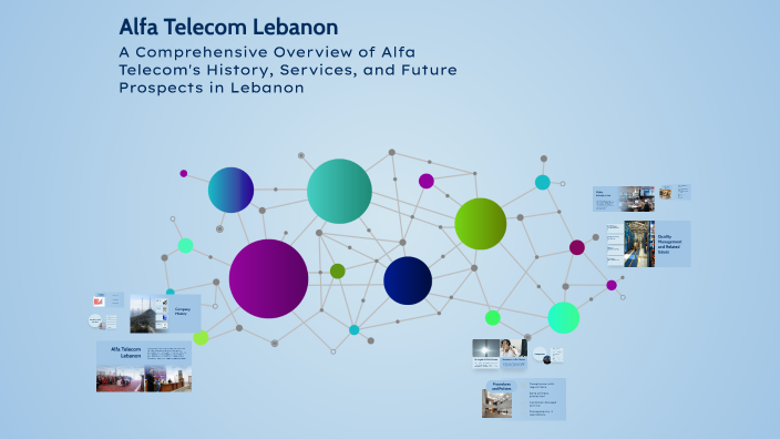 Alfa Telecom Lebanon by dsnvolismfnvkd skvn on Prezi