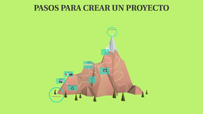 PASOS PARA CREAR UN PROYECTO by Elizabeth Suárez Sierra on Prezi