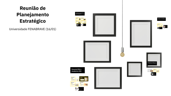 Reunião de Planejamento Estratégico by Amanda Sobral on Prezi