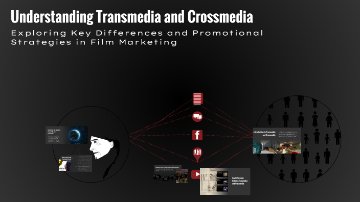Understanding Transmedia and Crossmedia by Akshayu A on Prezi