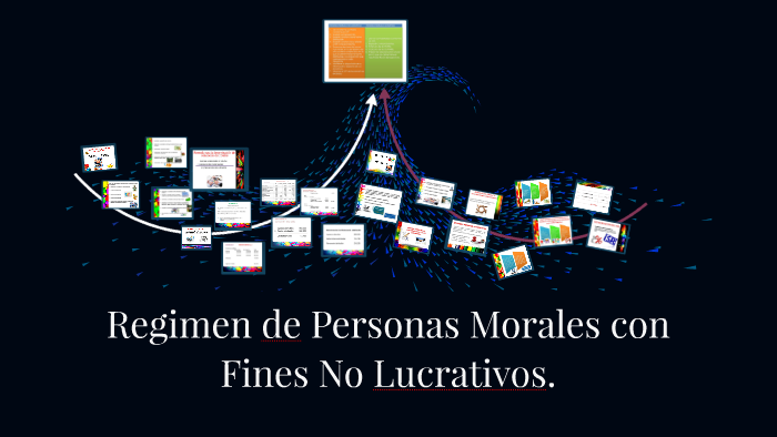 Regimen de Personas Morales con Fines No Lucrativos. by Edgar Omar
