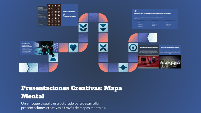 Presentaciones Creativas: Mapa Mental by Pablo Bartlett on Prezi