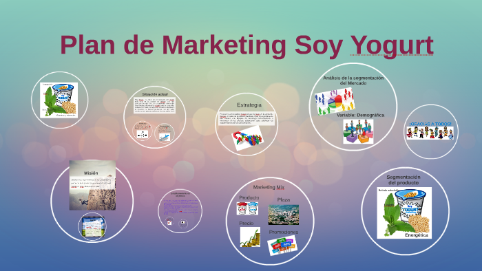 Plan de Marketing by YENNIFER ZARATEA on Prezi
