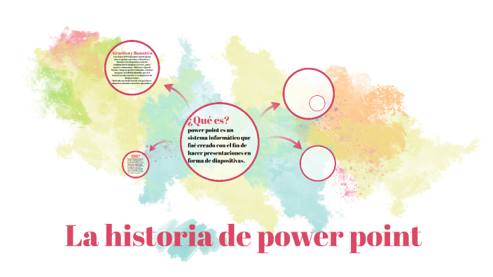 La historia de power point by Laura Daniela Ramos Pardo on Prezi