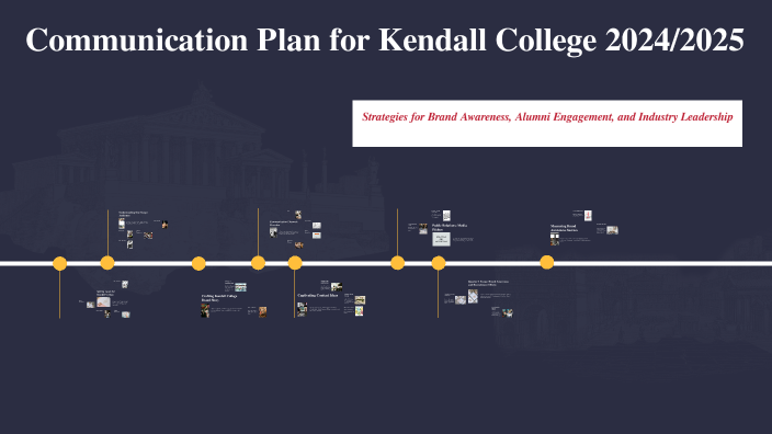 Communication Plan for Kendall College 2024/2025 by Victoria Mullaly on ...