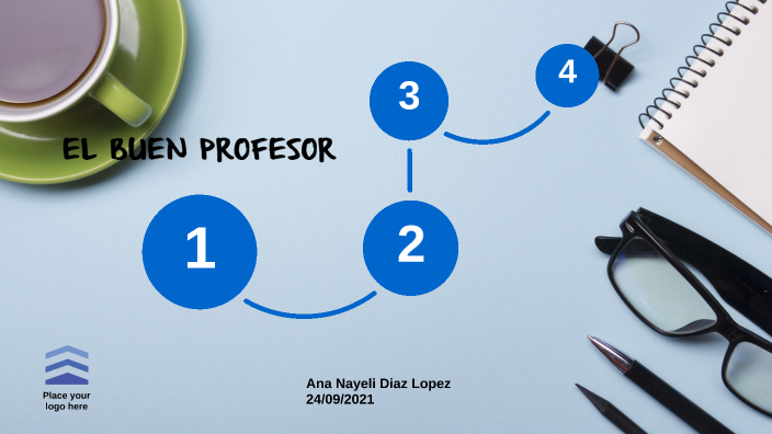 el buen profesor by ana diaz on Prezi