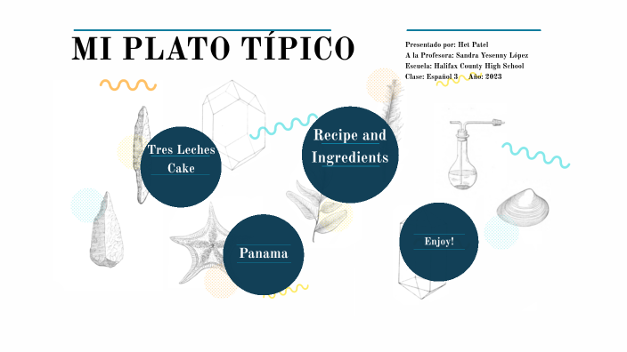 Typical Dish Project by Het Patel on Prezi