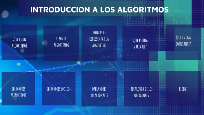 introduccion a los algoritmos by Gerardo Mojica on Prezi
