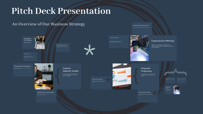 Pitch Deck Presentation by Dimple Gupta on Prezi