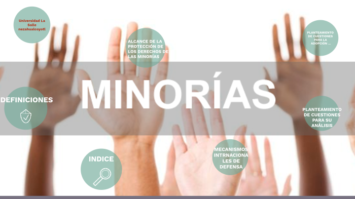 DERECHO DE LAS MINORIAS by Alejandro Barrera on Prezi