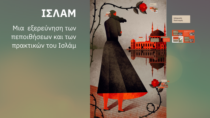 Islam by Irene on Prezi