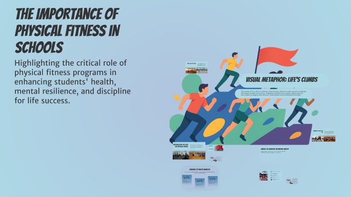 The Importance of Physical Fitness in Schools by Remy Wozniak on Prezi