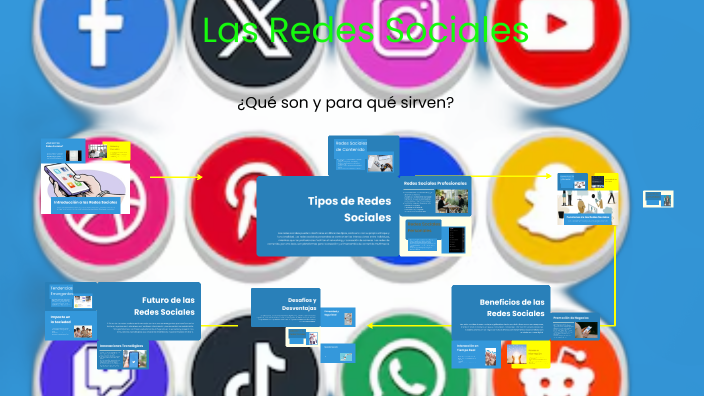 Las Redes Sociales by Litzy De la victoria on Prezi