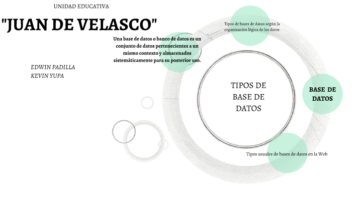 TIPOS DE BASE DE DATOS by Edwin Padilla on Prezi