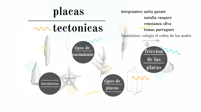 placas tectonicas by Anita Catalina on Prezi