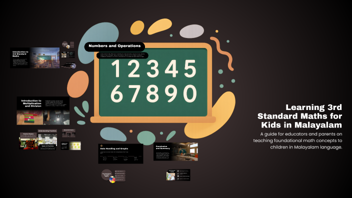 Learning 3rd Standard Maths for Kids in Malayalam by Fasmafaseela on Prezi