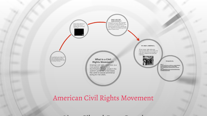 American Civil Rights Movement by rena gomel on Prezi