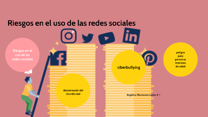 riesgos en el uso de las redes sociales by Angelica kim on Prezi