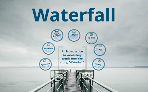 Vocabulary for "Waterfall" from HM by Jack Newell on Prezi