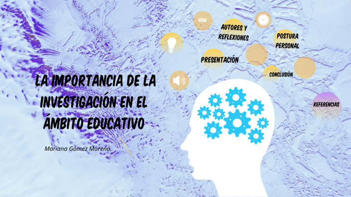 EA1 La Importancia De La Investigaci n En El mbito Educativo By 