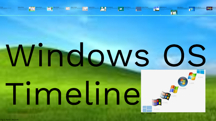 Windows OS Timeline by Caleb Serfling on Prezi